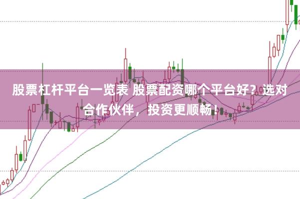 股票杠杆平台一览表 股票配资哪个平台好？选对合作伙伴，投资更顺畅！