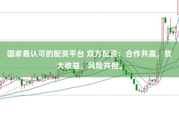 国家最认可的配资平台 双方配资：合作共赢，放大收益，风险共担。