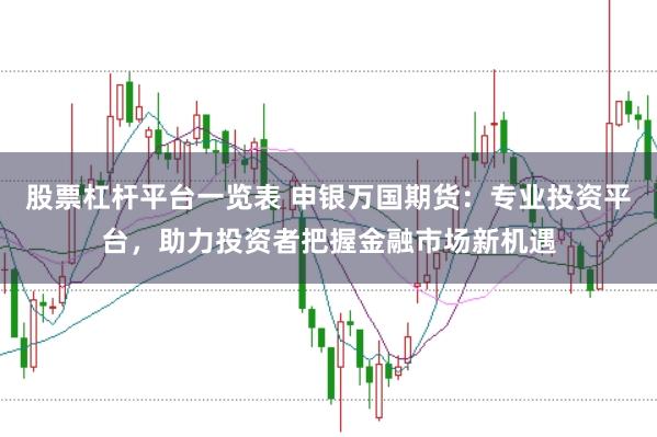 股票杠杆平台一览表 申银万国期货：专业投资平台，助力投资者把握金融市场新机遇