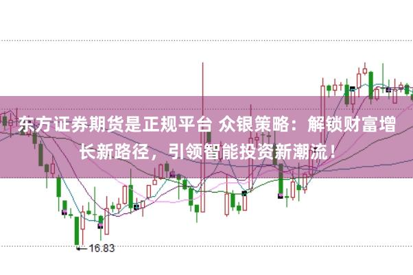 东方证券期货是正规平台 众银策略:解锁财富增长新路径,引领智能投资新潮流!