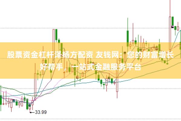 股票资金杠杆泽杨方配资 友钱网：您的财富增长好帮手，一站式金融服务平台