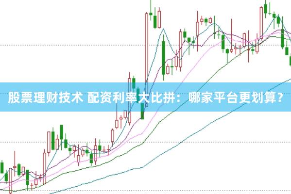 股票理财技术 配资利率大比拼：哪家平台更划算？
