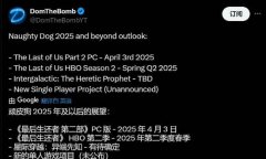 配资炒股开户网站 顽皮狗未来作品前瞻：除光头女主外可能还有其他单机