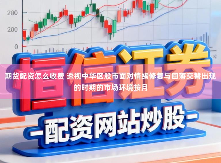 期货配资怎么收费 透视中华区股市面对情绪修复与回落交替出现的时期的市场环境按月