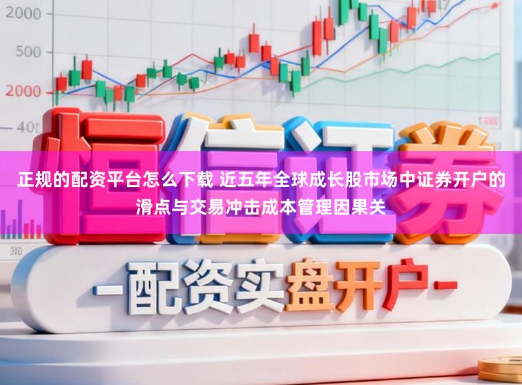 正规的配资平台怎么下载 近五年全球成长股市场中证券开户的滑点与交易冲击成本管理因果关