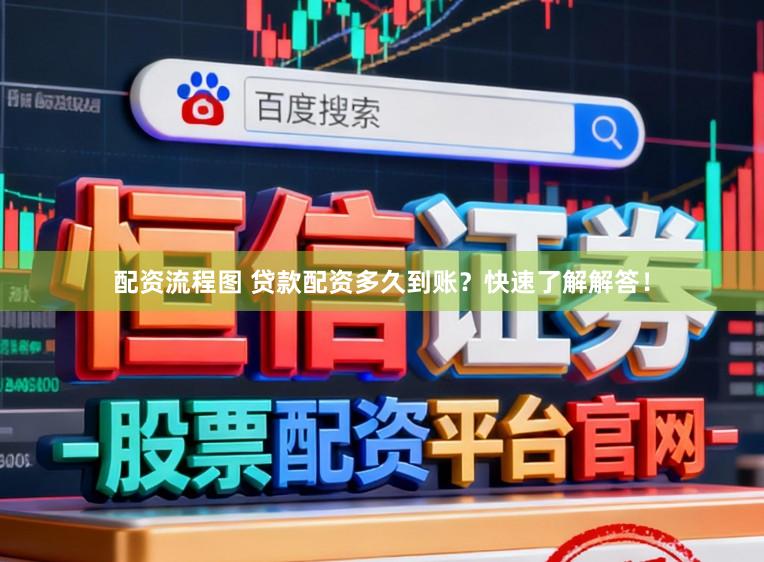 配资流程图 贷款配资多久到账？快速了解解答！
